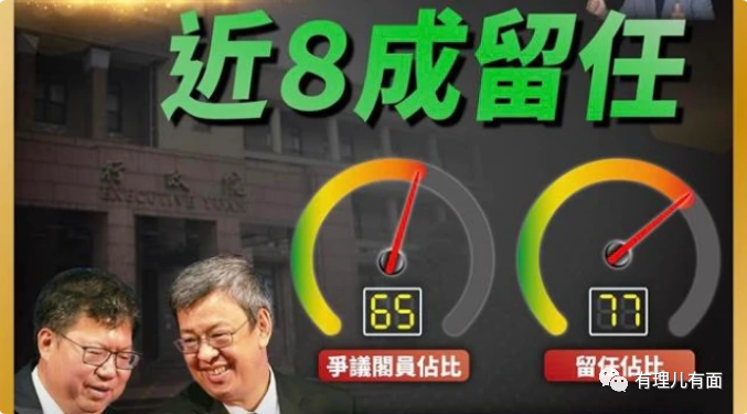 民进党“英仁配”卷土重来?民众并不买账!