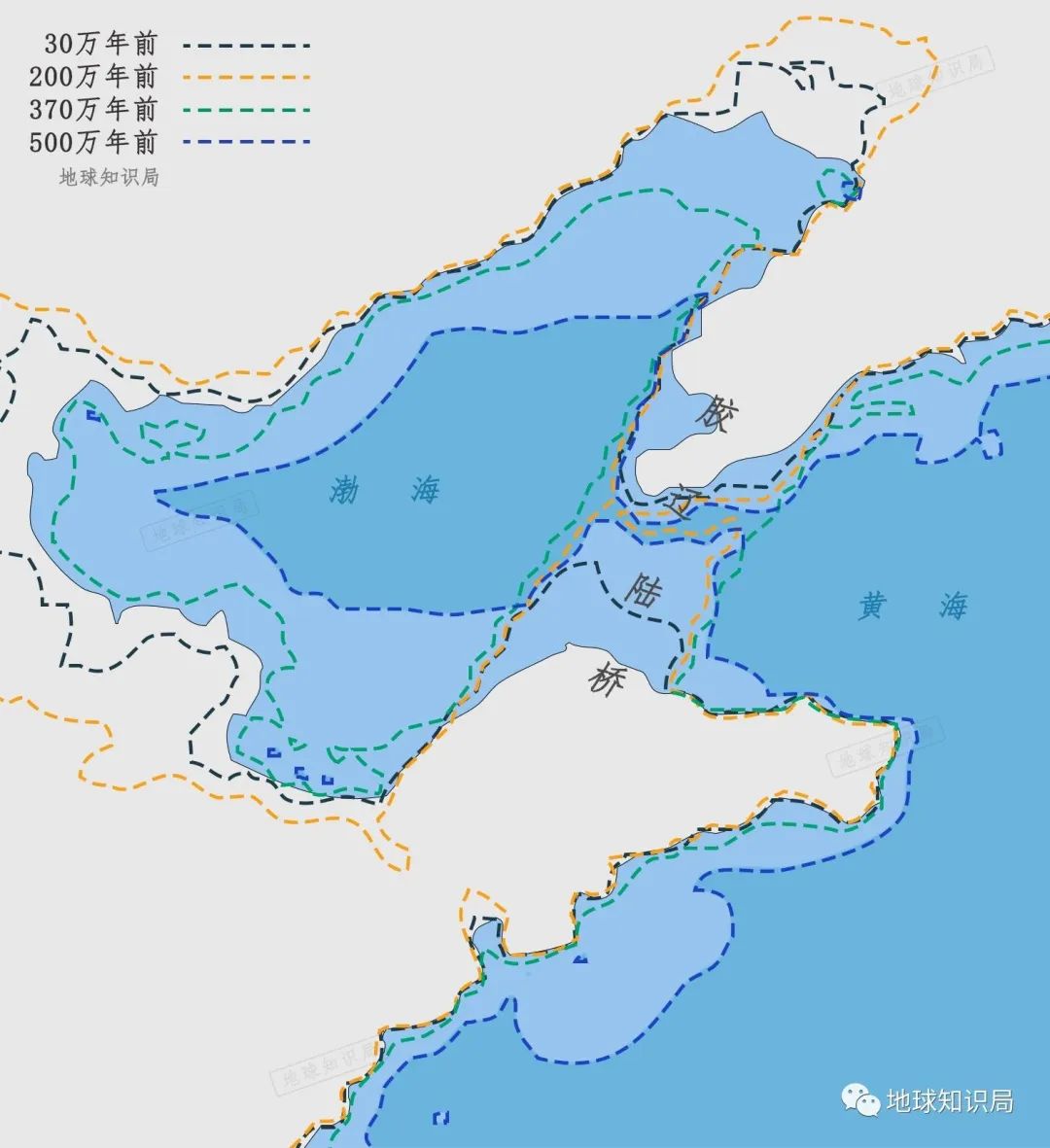 渤海，越来越小了