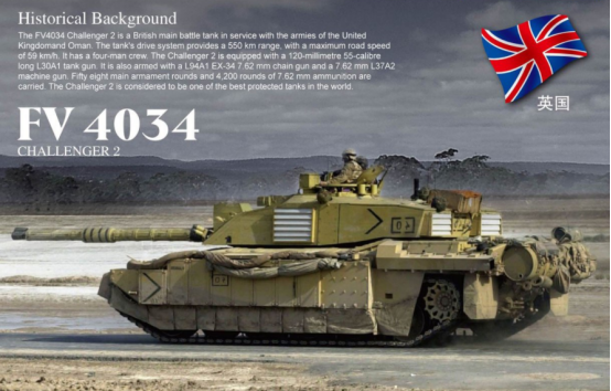 西方援助乌克兰的坦克能够改变战争局势吗?