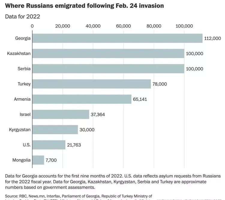 1万多名俄罗斯孕妇,为什么抢着到阿根廷生娃?
