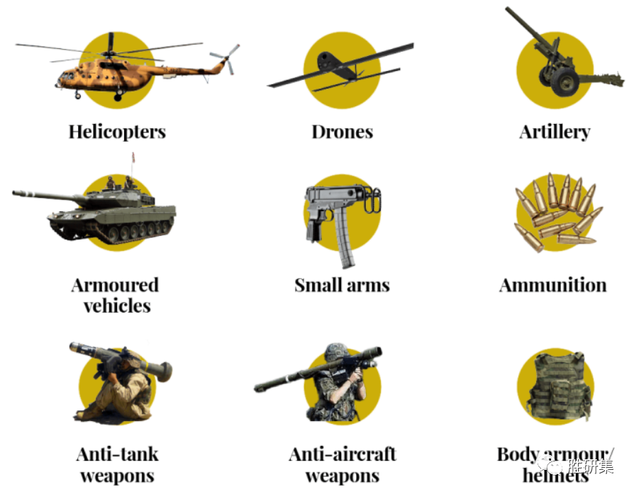 小型世界大战:俄-伊联合、北约加速,决胜乌克兰!