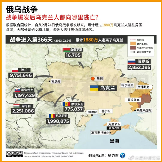 西方援助乌克兰的坦克能够改变战争局势吗?