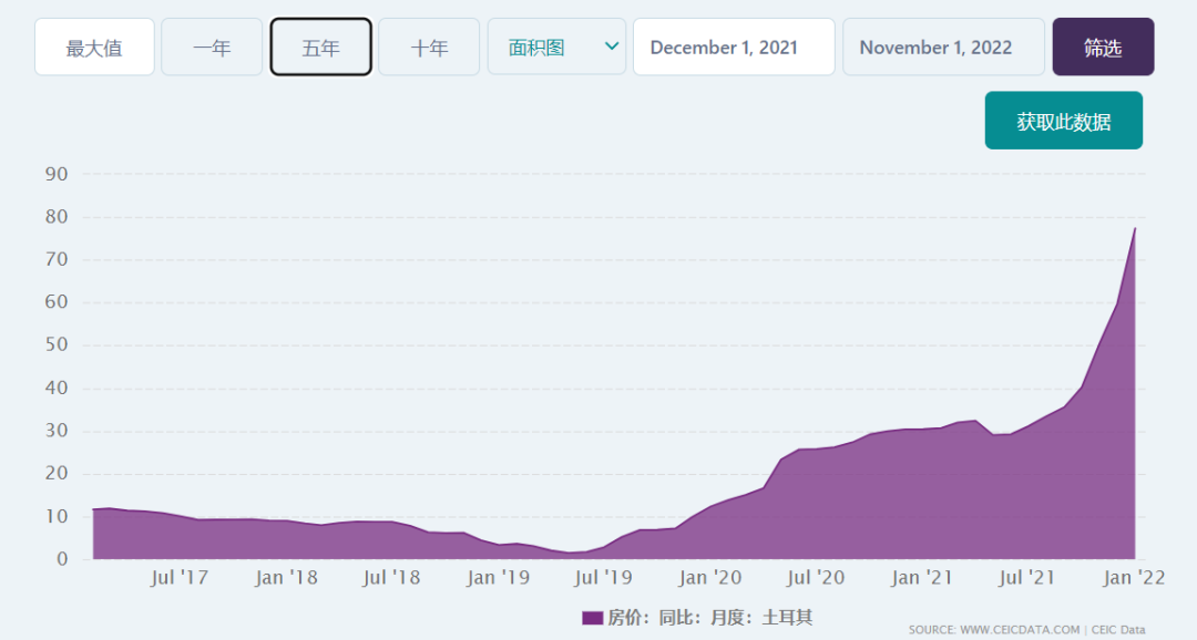 土耳其大地震1万多人死亡:房地产泡沫、贪腐、豆腐渣一样的房子