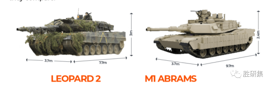 小型世界大战:俄-伊联合、北约加速,决胜乌克兰!