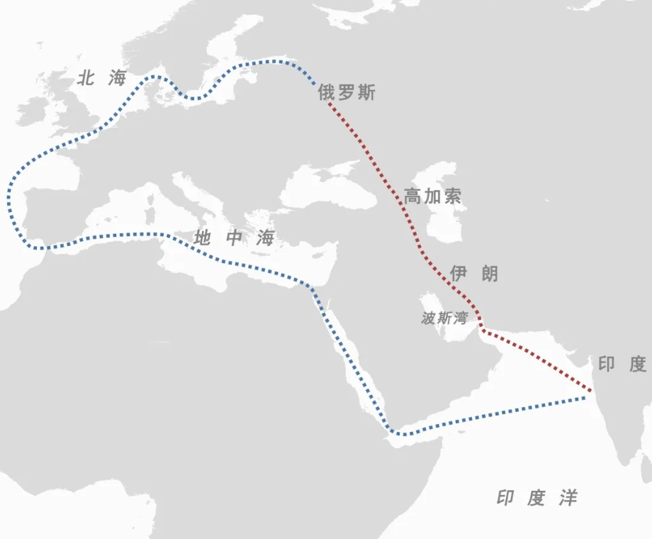 王毅主任的专机，没有直接飞去欧洲，而是先落在中国的大后方