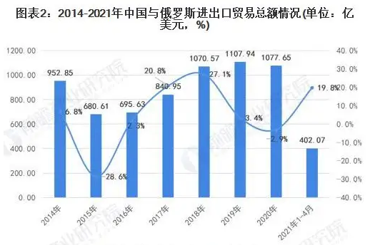 刚刚,我国做出重要表态,全球瞩目!