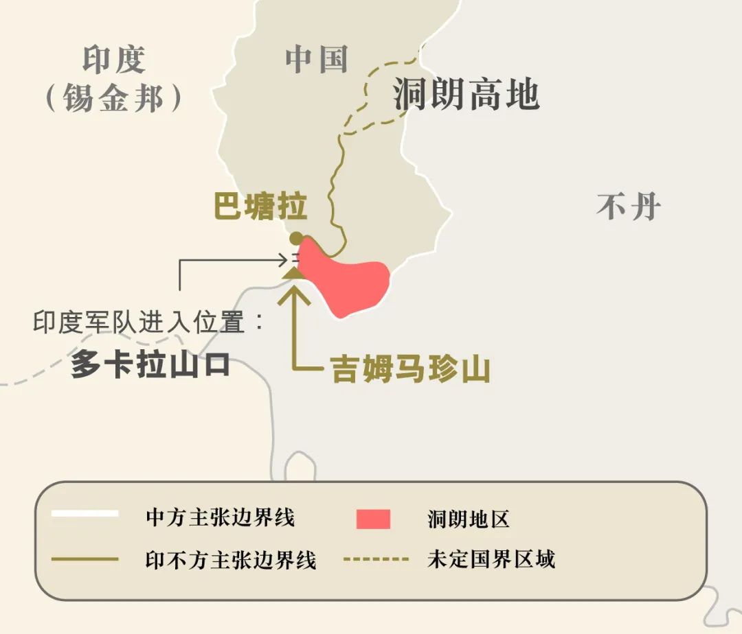 中国边界谈判取得重大进展?