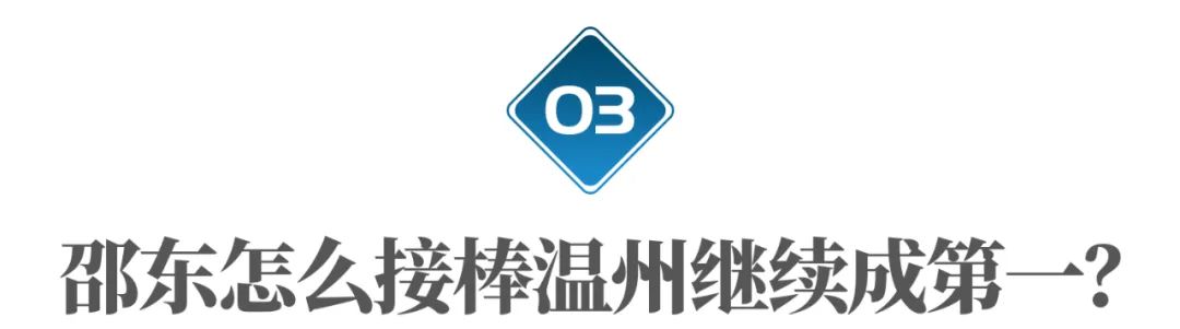 中国造1元打火机产业,东南亚为何抢不走?