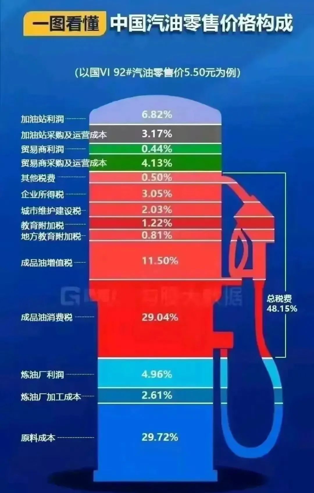 云石:既不省钱也不环保——新能源车凭什么成为世界主流?