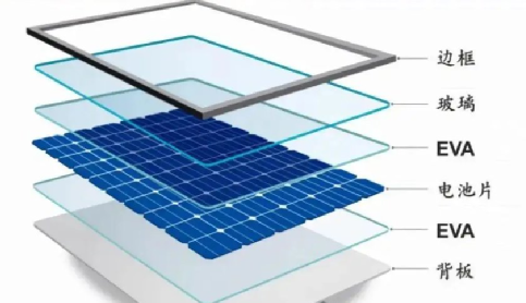 沙特没有倒向中国,他只是反美反了一个世纪(万字长文)