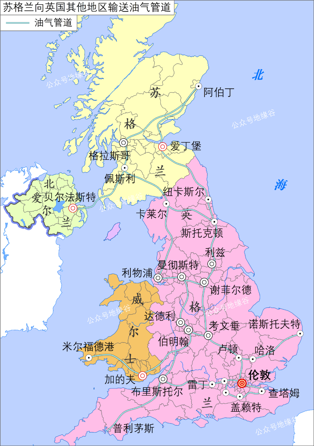 苏格兰,养活英格兰