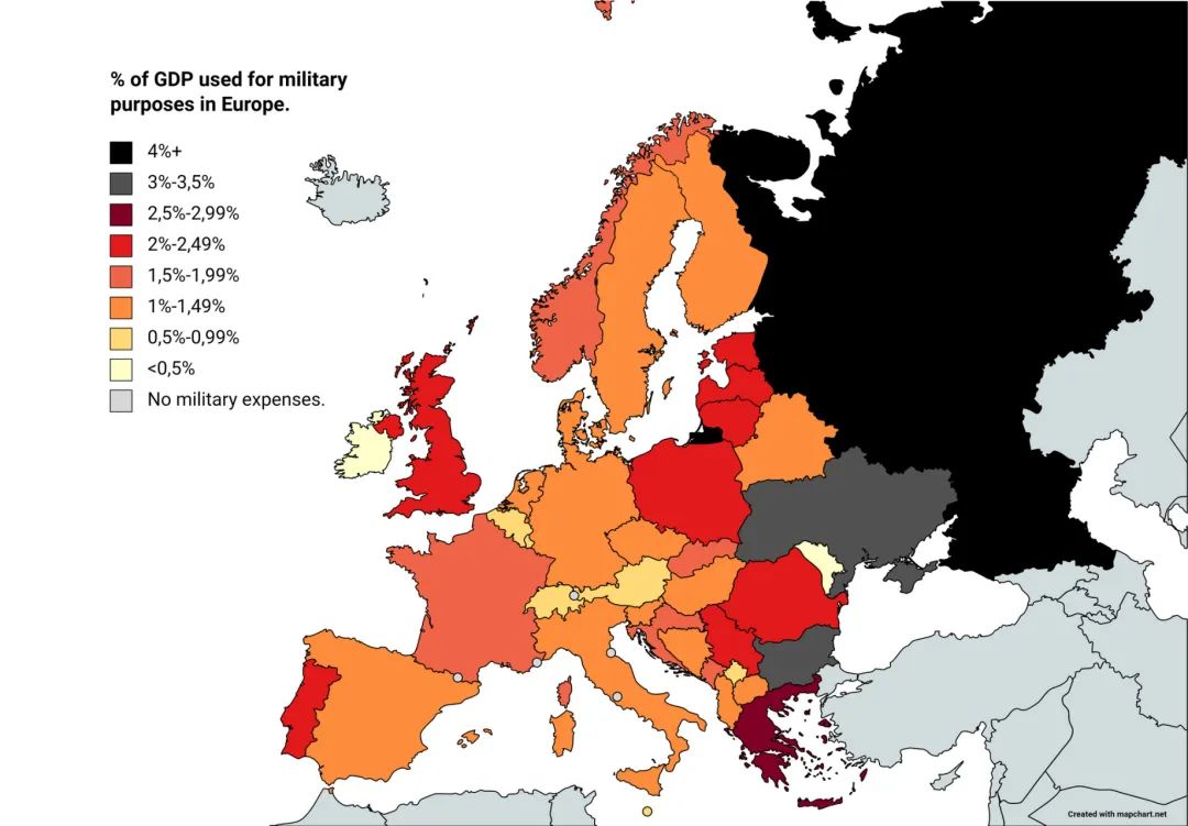 要让美国老实,必须在这方面缩小差距