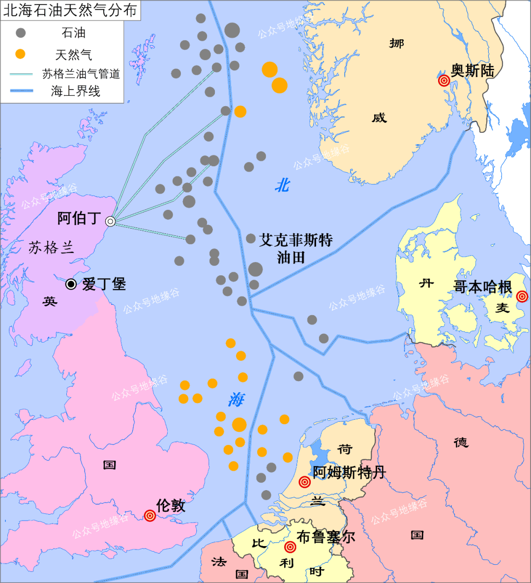 苏格兰,养活英格兰