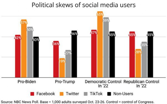 美国打压TikTok的终极考虑,及“吃相”难看之故