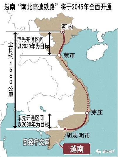 100多年都没实现的泛亚铁路网，中国能建成吗？