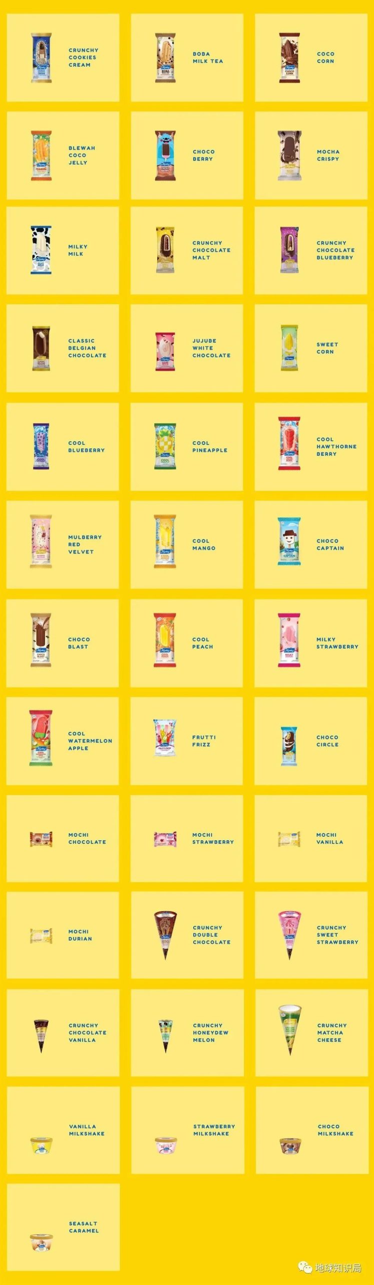 东南亚,前所未有的机遇