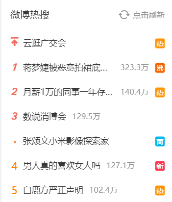 你觉得微博热搜很蠢吗?他们好像也意识到了。