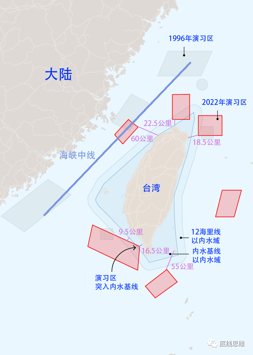 战略目标不明确，美国会在台海重蹈覆辙吗？