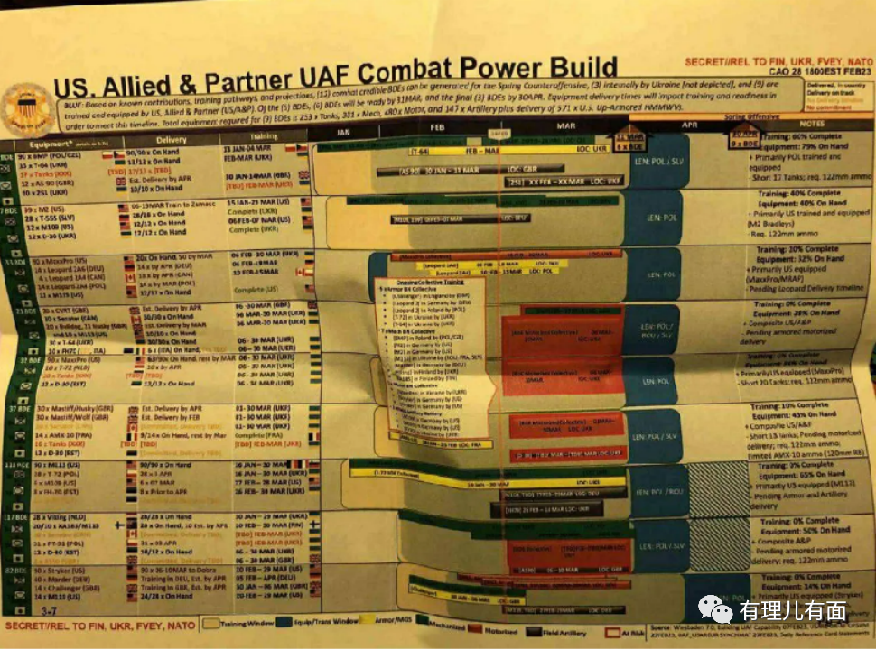 泄密事件!疑点重重!