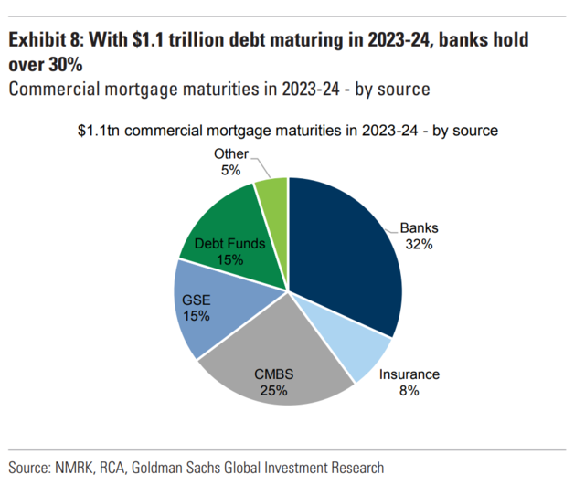 10万亿巨雷!欧美最担心的危机“冒头”了