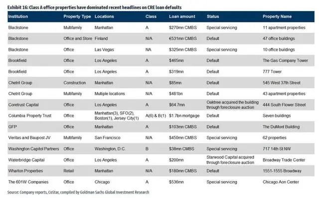 10万亿巨雷!欧美最担心的危机“冒头”了