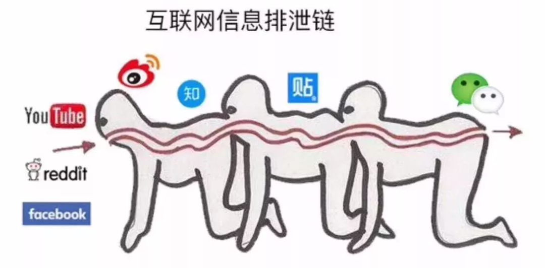 你觉得微博热搜很蠢吗?他们好像也意识到了。