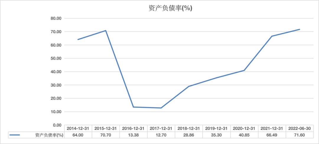 长峰医院大火背后:「神医」创始人与血管瘤「医疗王国」的崩塌
