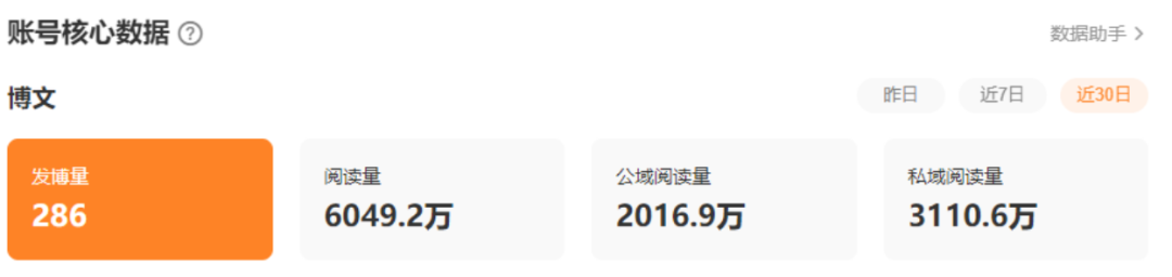 你觉得微博热搜很蠢吗?他们好像也意识到了。