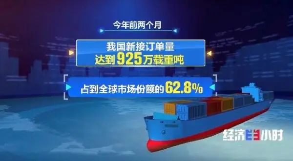 全球最复杂!首艘国产大型邮轮即将交付