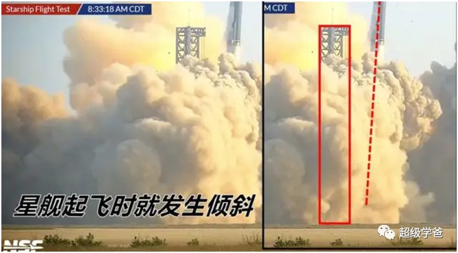 不一样的看法——中国航天视角下的星舰爆炸