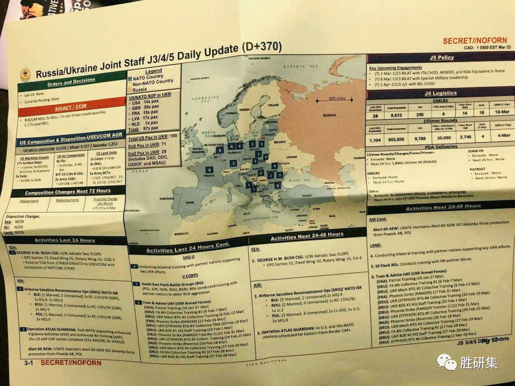 顶级机密:纽约时报泄漏美国-北约反攻部署!