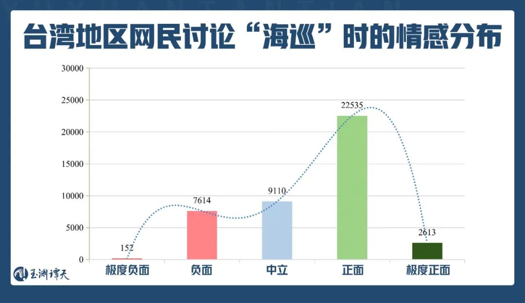 这通乱窜,让岛内更清醒了!