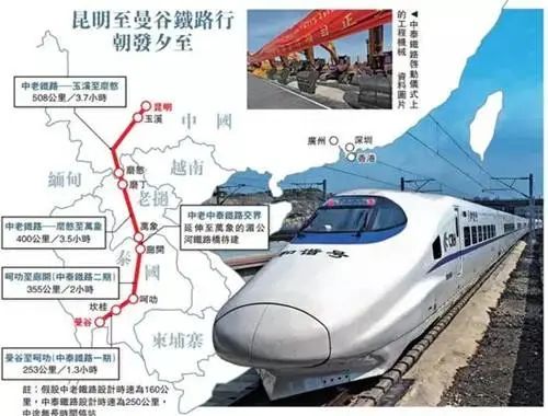 为什么中国同意向泰国转让高铁技术？