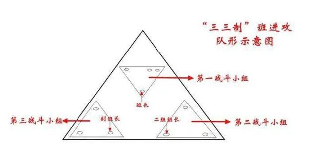 黑枪,到底是从哪里来的?