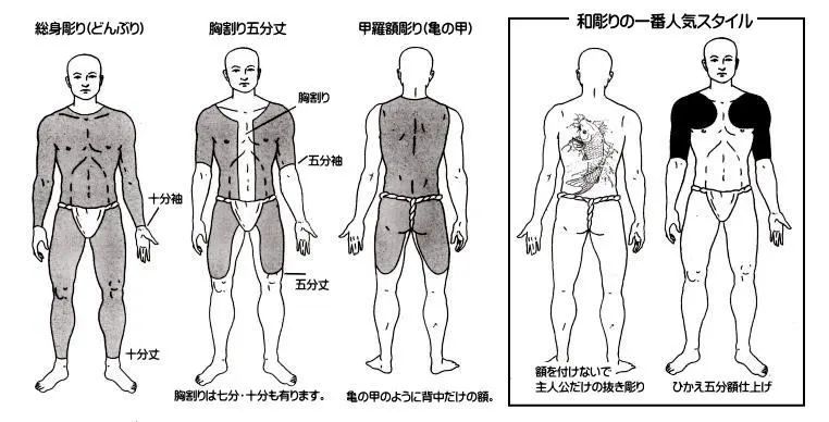 黑帮当兵再就业?日本为了征兵,准备招收这群人……