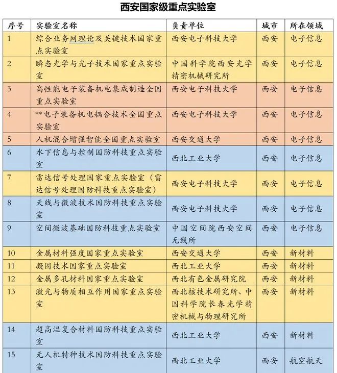 中亚峰会,为啥选在西安?