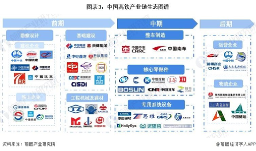 泰国偷师高铁技术,中国竟然痛快答应了?(万字长文)