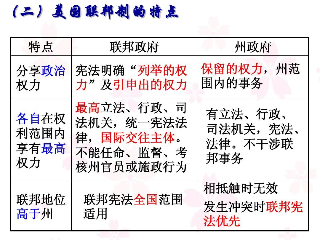 一国三票:苏联,为何在联合国有三个席位?
