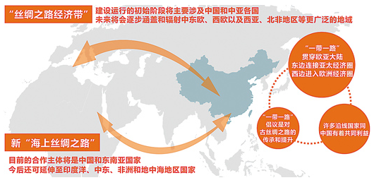 拿下洪都拉斯后,一带一路已经包围了美国的后院