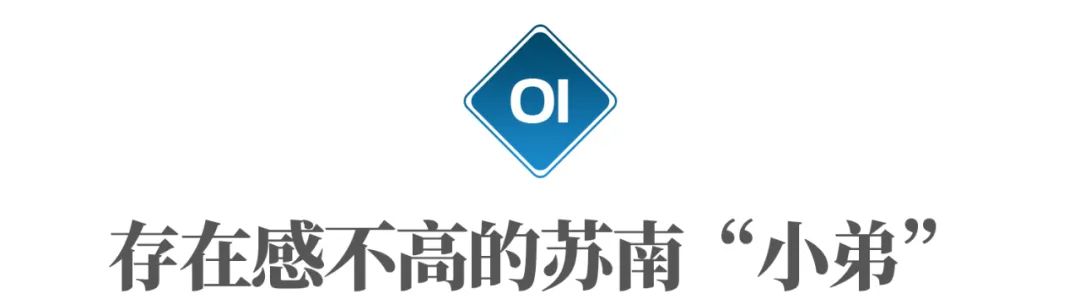 苏南“小弟”常州,正在刷新存在感