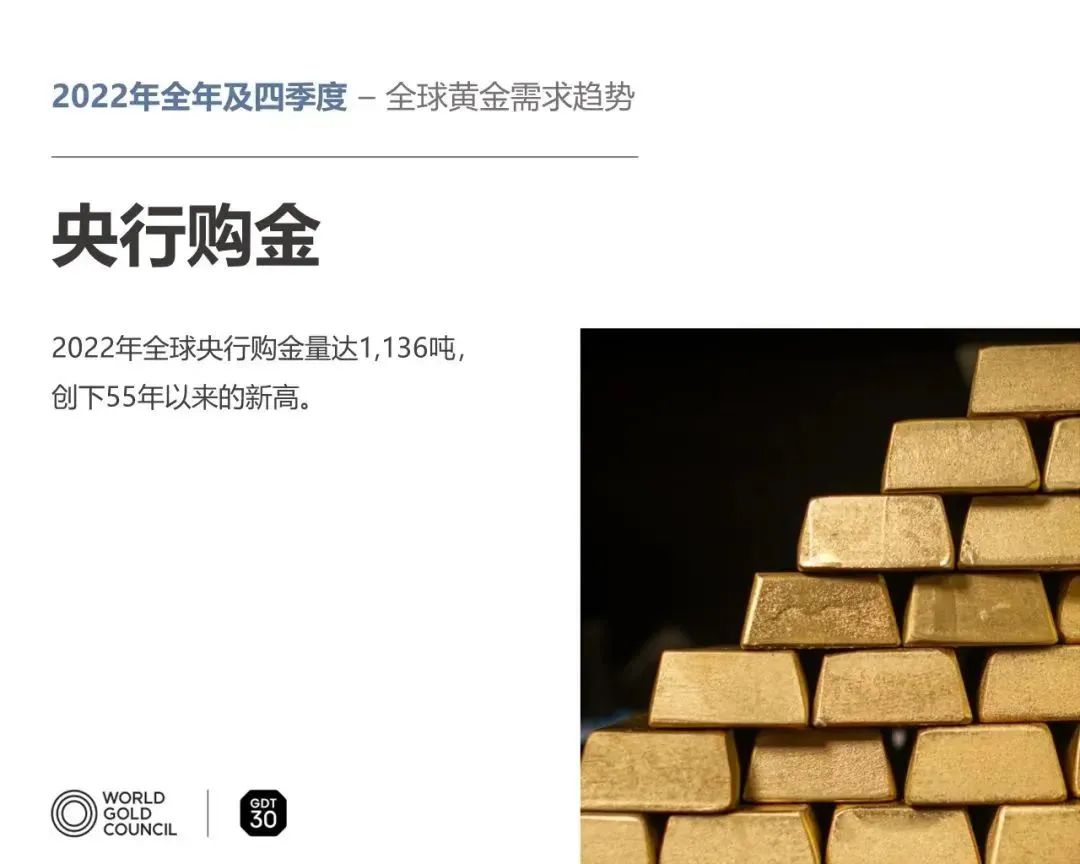 瑞士加速向中国运送黄金,中国重新抛美债,美联储不敢私呑,13国运回黄金