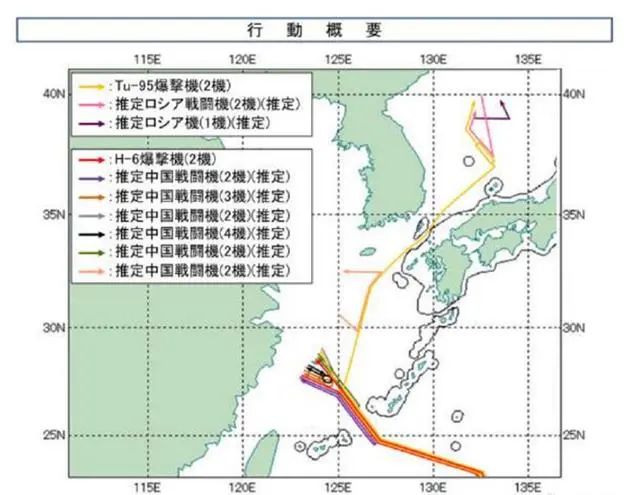 俄罗斯战略轰炸机,降落在中国南京,中俄这次出手,绝对不同寻常!