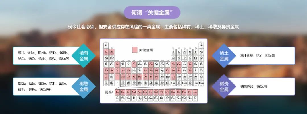 这些关键金属对外依赖高达90%以上,中国该如何应对“卡脖子”?