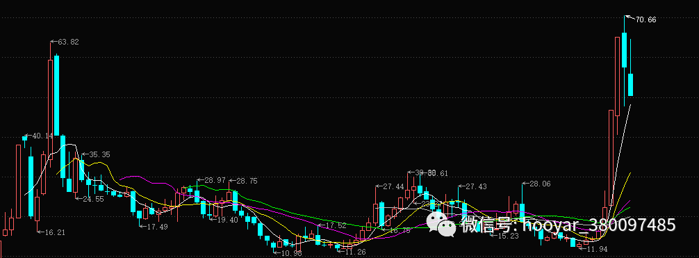 前妻送来端午劫?