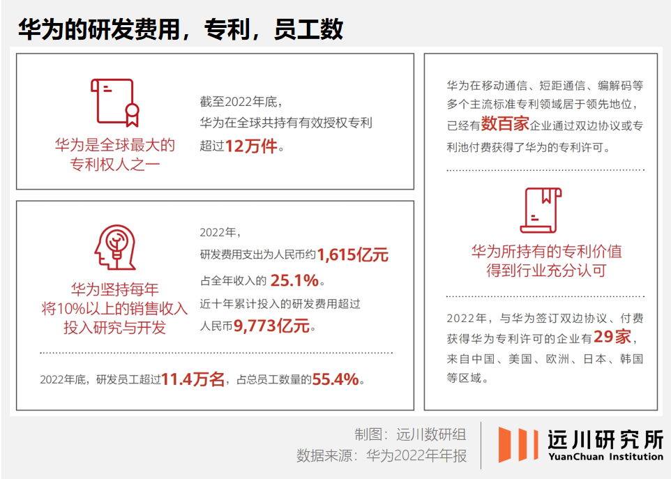 英国网速为什么还不到东南亚的一半?