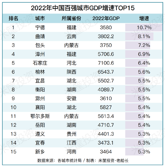 新能源正在拯救三四线