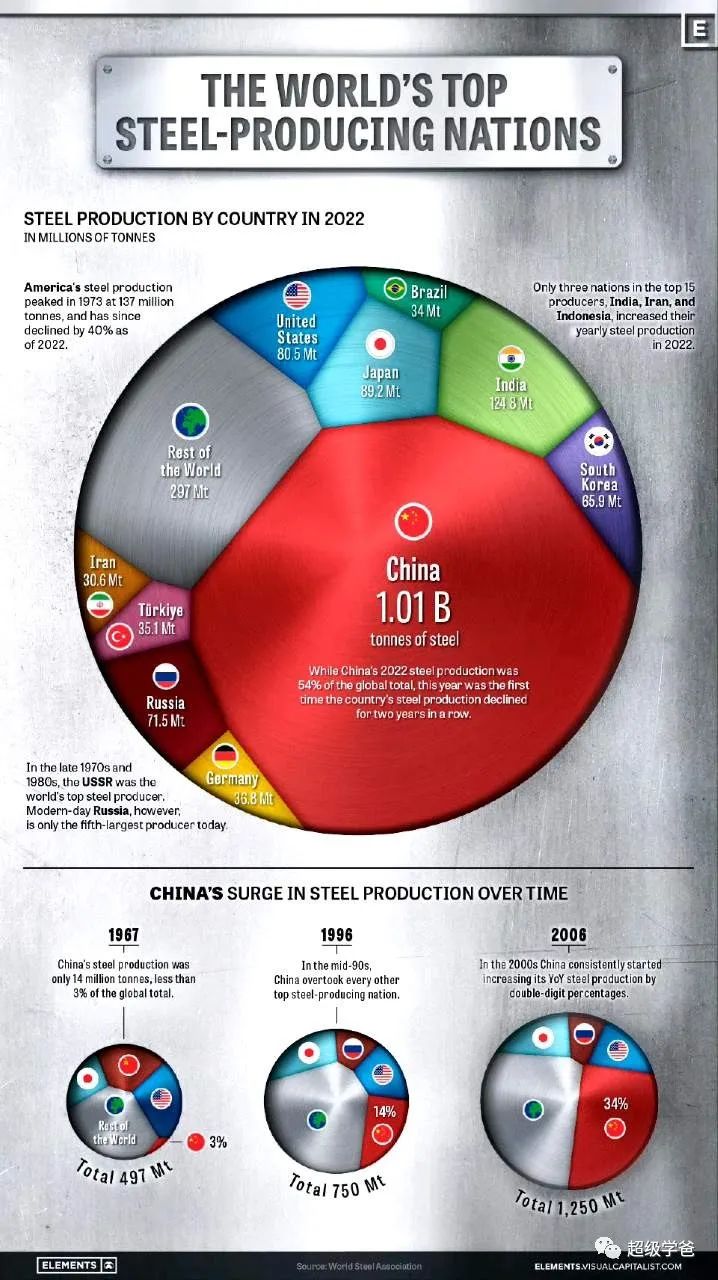 布林肯死皮赖脸来访华,背后的真实心机