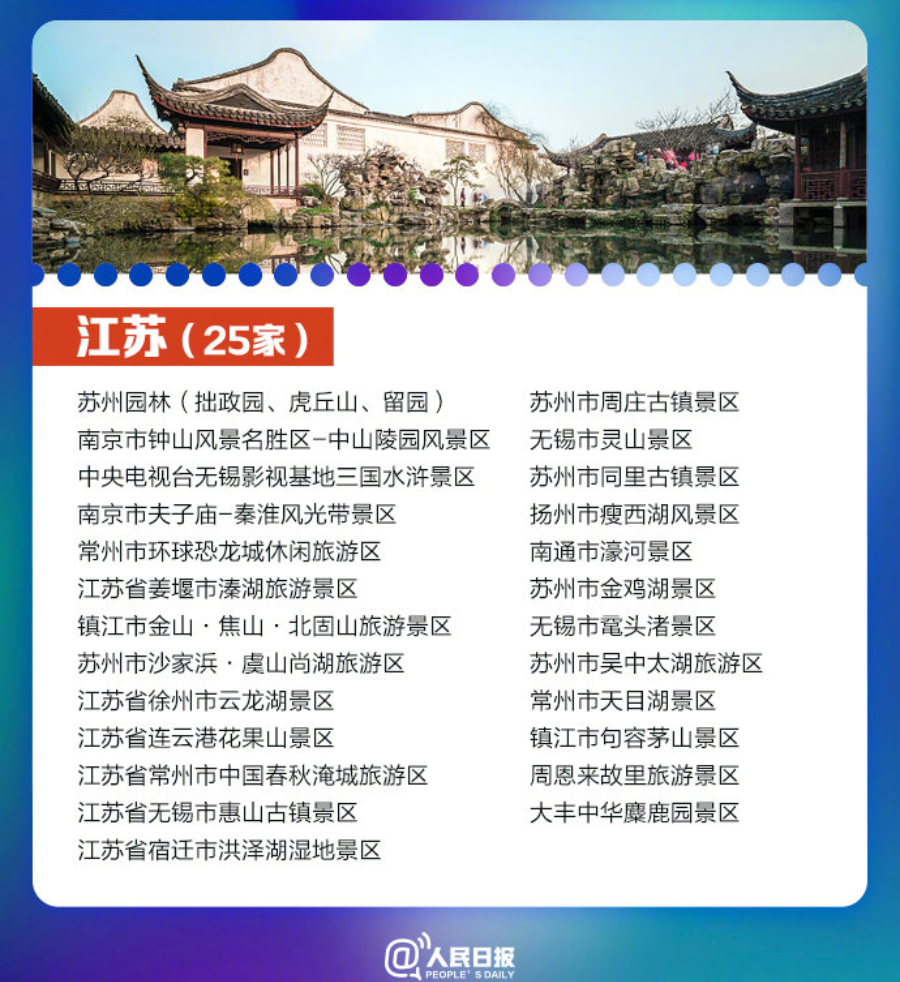 苏南“小弟”常州,正在刷新存在感