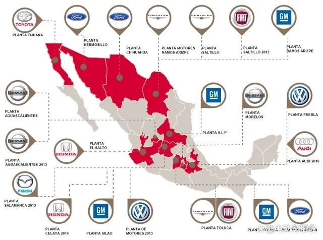 特斯拉动员中国企业去墨西哥,去还是不去?