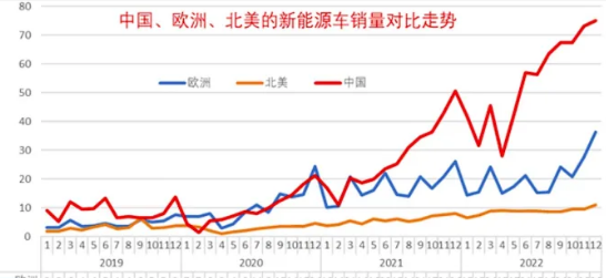 马斯克访华,特斯拉一夜暴涨1800亿,释放什么信号?